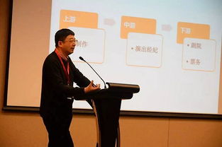 聚橙网耿军 票务业务机会有限，更看好跨区域演出经纪与音乐剧市场